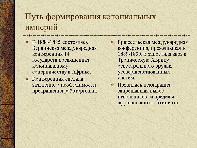 Путь формирования колониальных империй В 1884-1885 состоялась Берлинская международная конференция 14 государств,посвященная колониальному соперничеству Путь формирования колониальных империй В 1884-1885 состоялась Берлинская международная конференция 14 государств,посвященная колониальному соперничеству